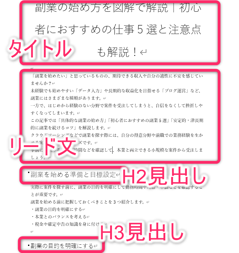 リライトのサンプルドキュメント