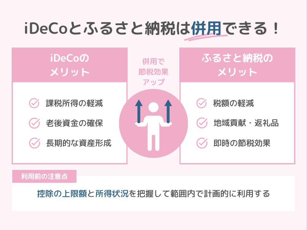 イデコとふるさと納税の併用