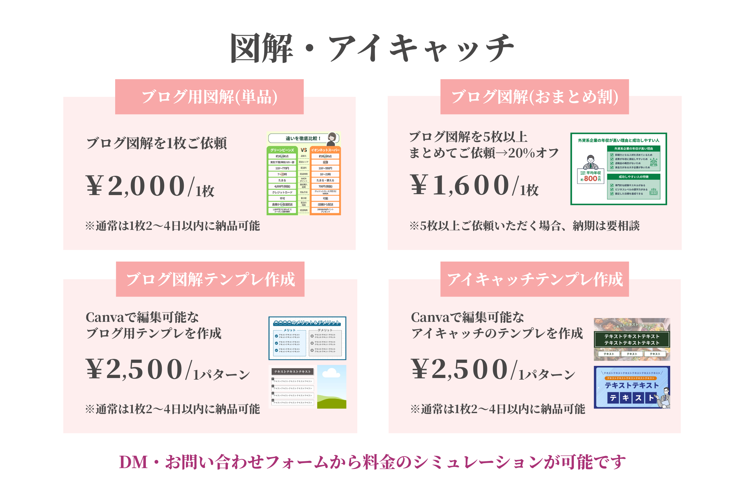 ぺんサポ図解・アイキャッチ制作の料金プラン