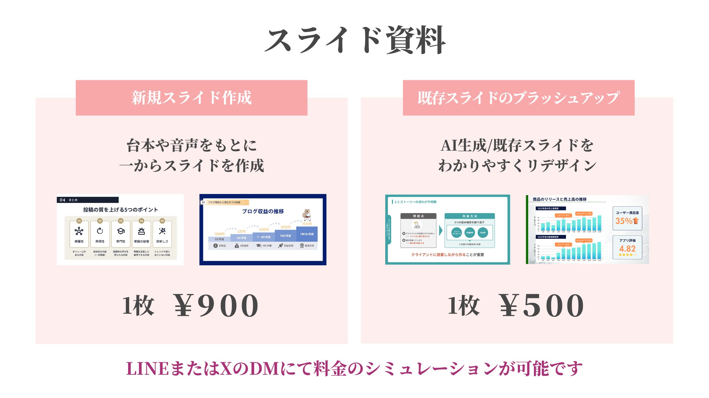 ぺんサポの料金表（スライド資料制作）